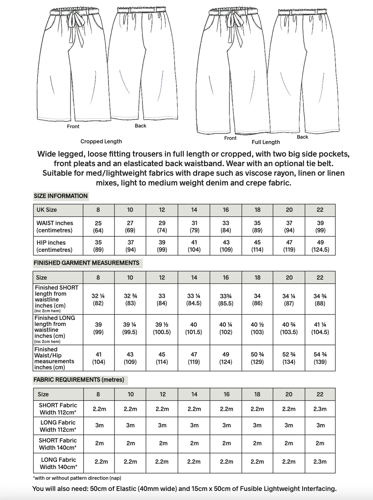 ELSIE CULOTTE TROUSERS sewing KIT