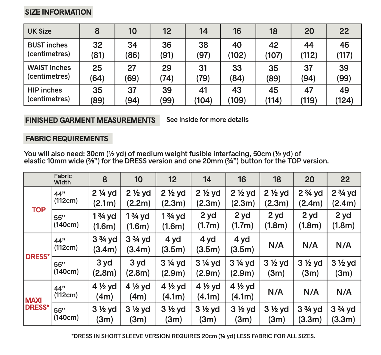 FRIDA DRESS and TOP sewing pattern