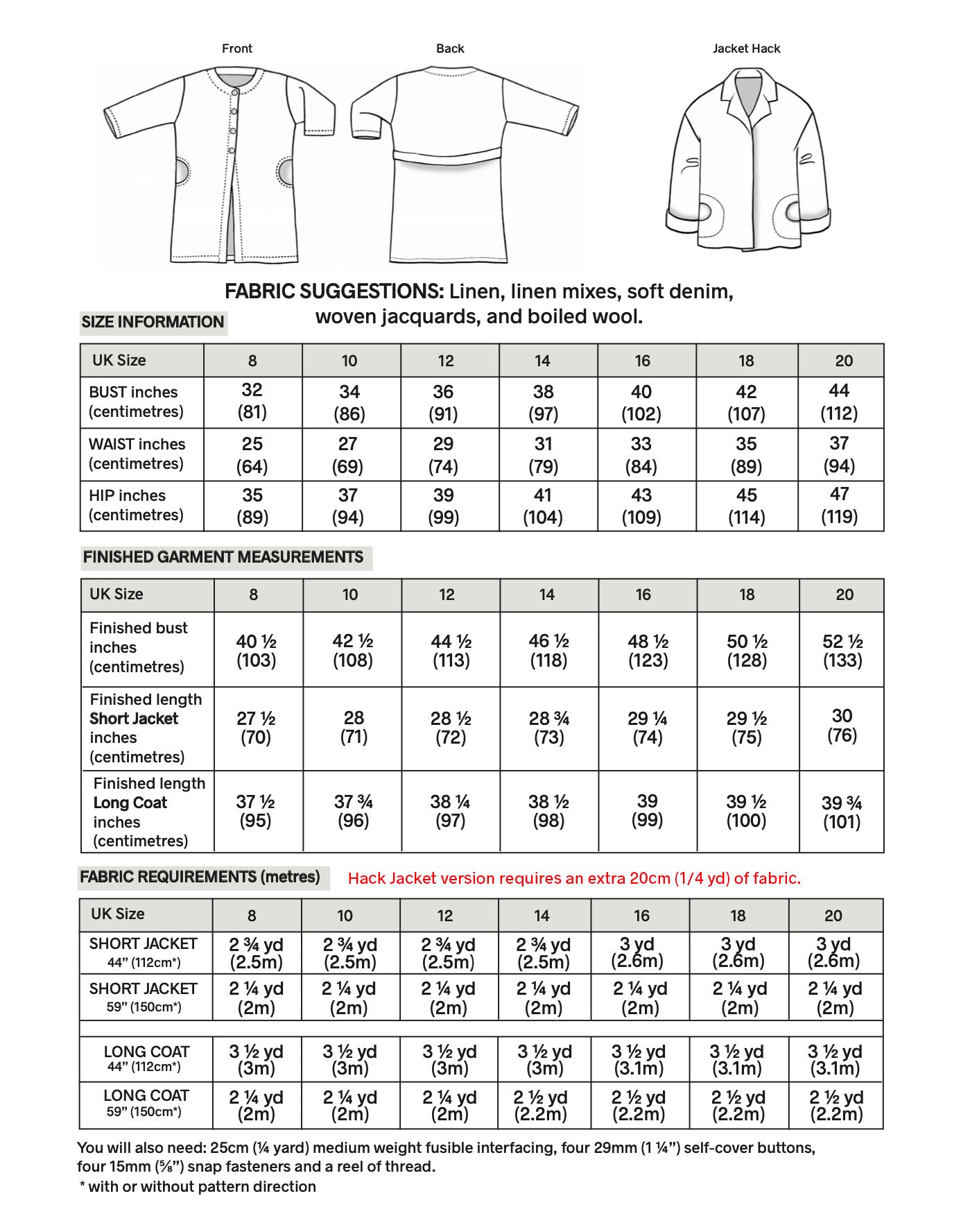 URSULA COATIGAN sewing pattern