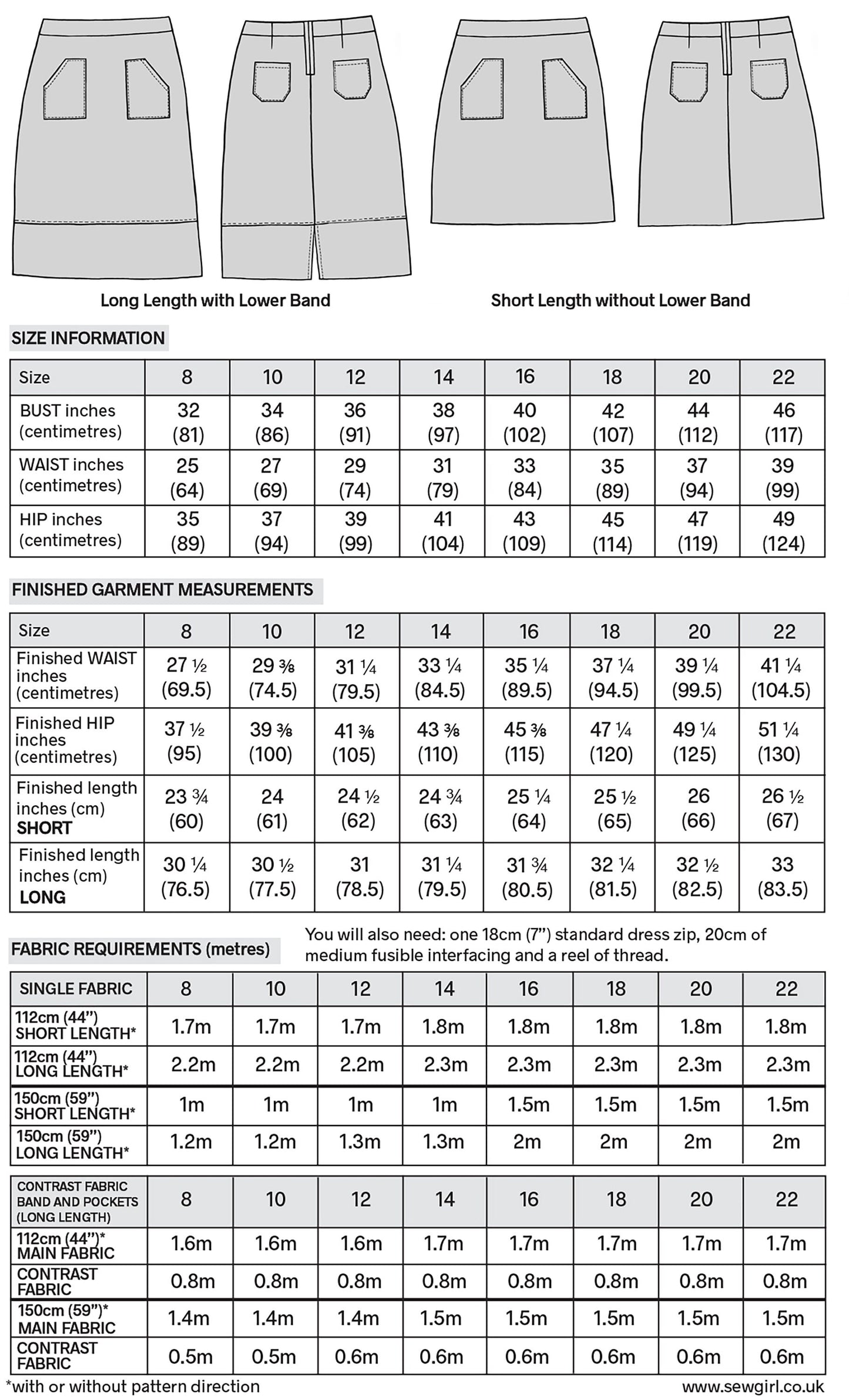 MARTHA SKIRT sewing KIT