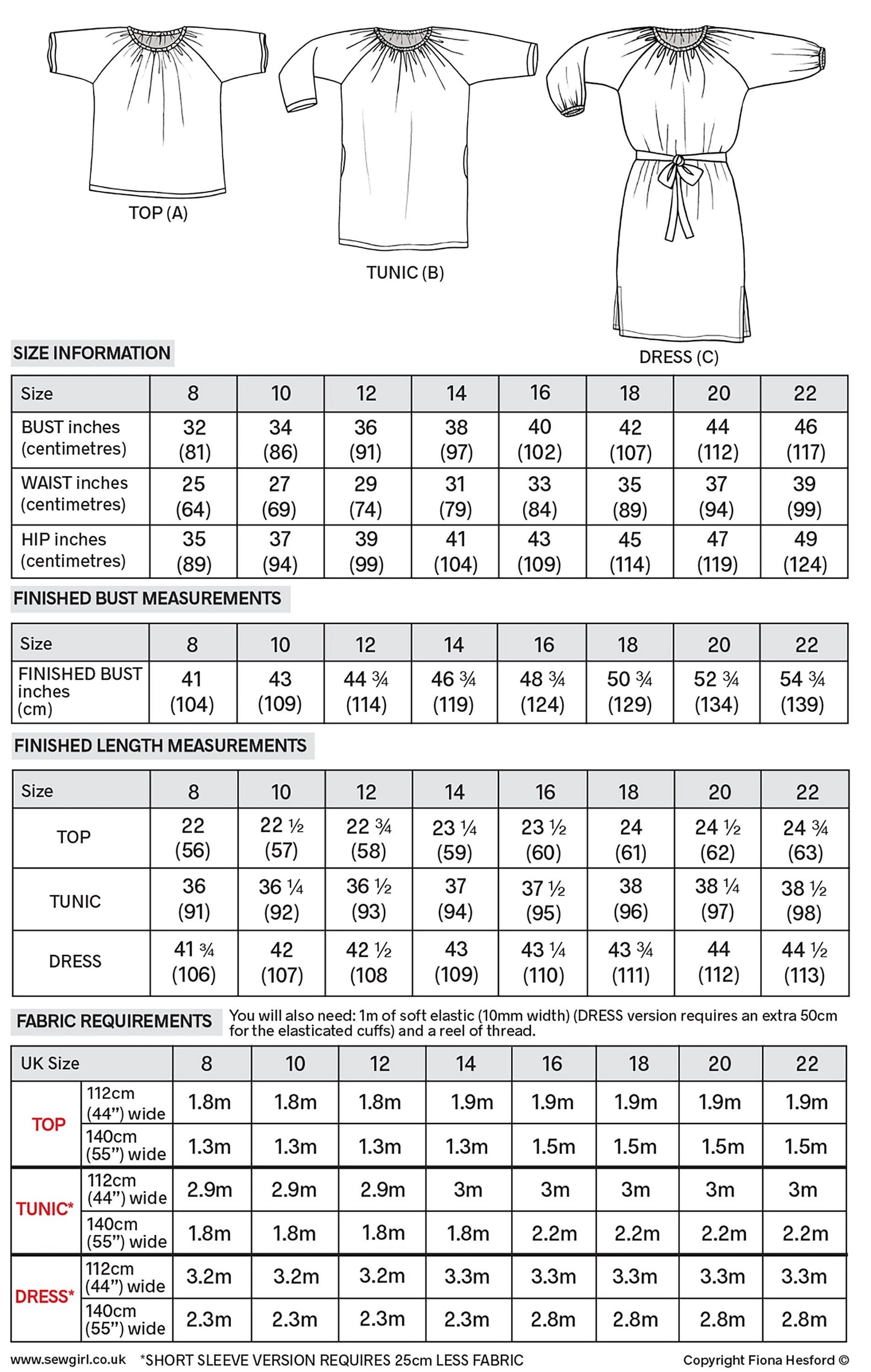 AGNES TOP or DRESS sewing pattern