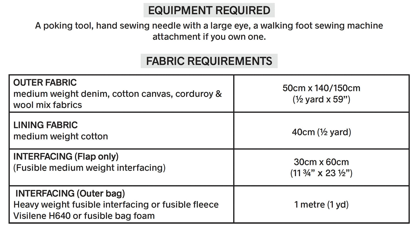 BROMPTON MESSENGER BAG PDF digital download sewing pattern