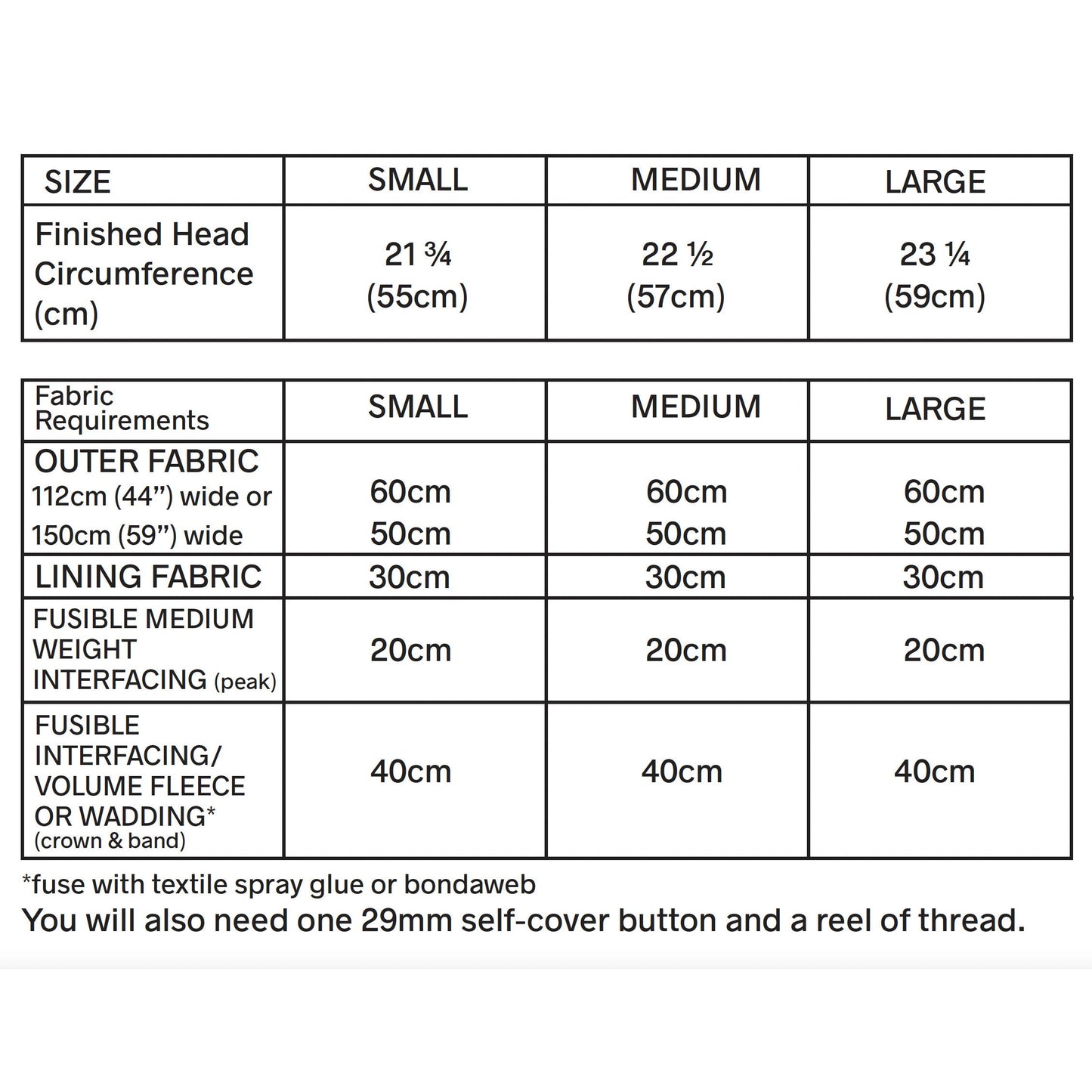 CHELSEA GIRL HAT sewing pattern with self cover button