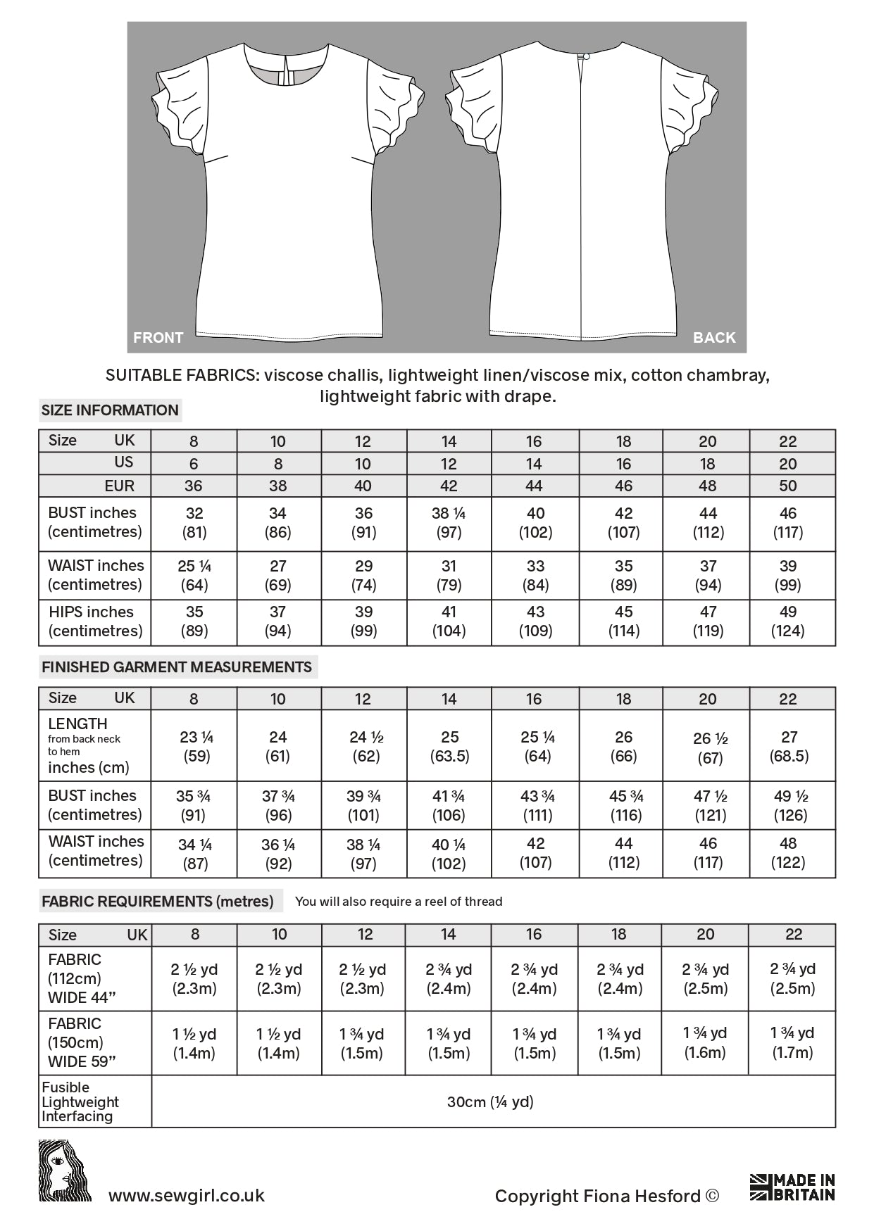 PALOMA TOP PDF DOWNLOAD sewing pattern