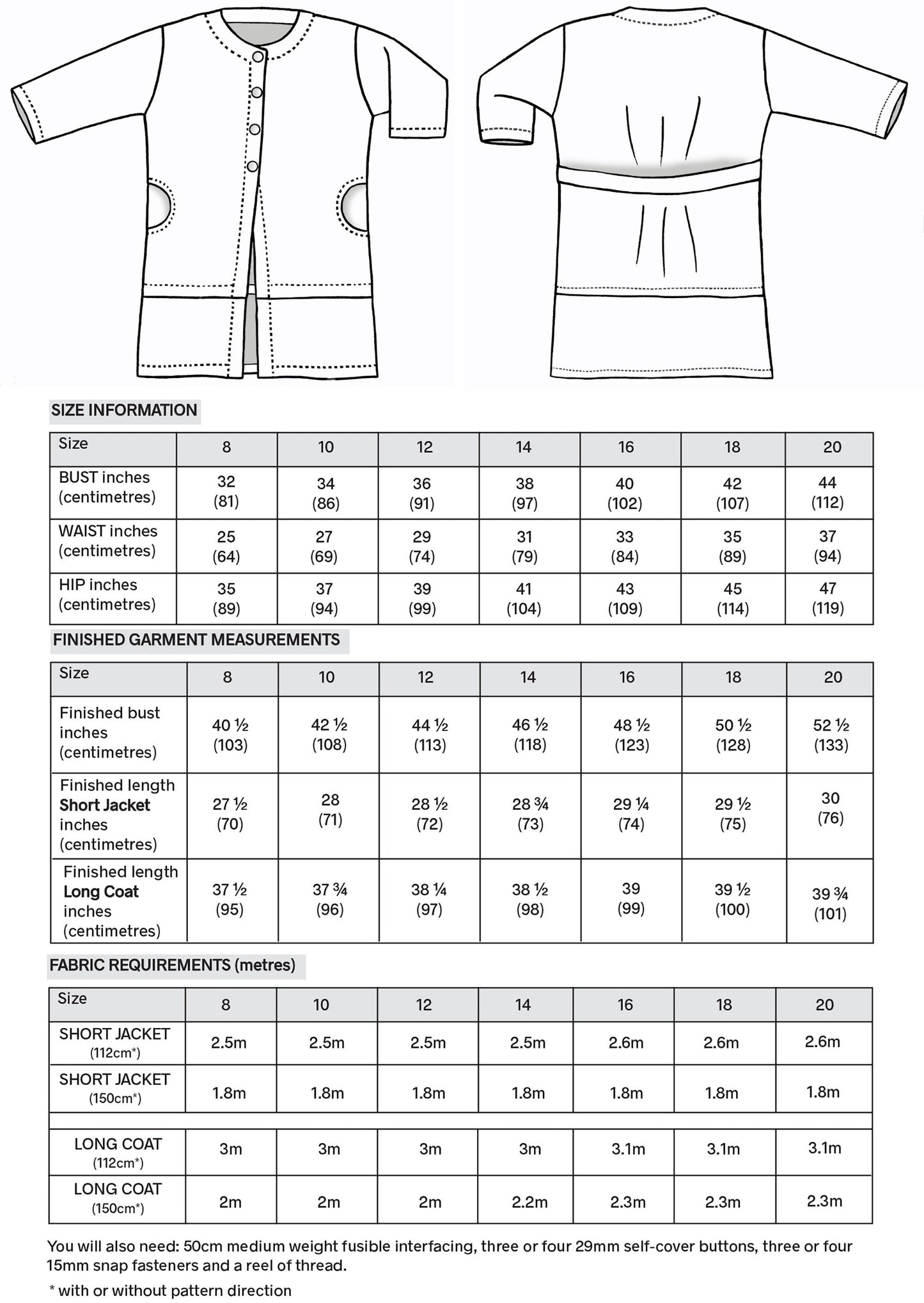 URSULA COATIGAN PDF digital download sewing pattern